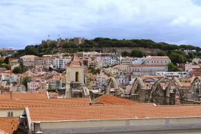 Lisboa Carmo Hotel - Vista dalla camera