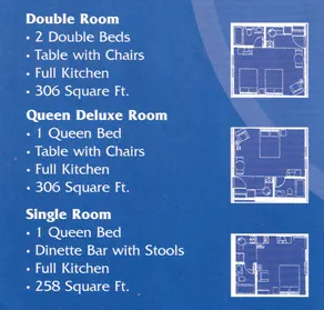 Suburban Studios of Wilmington - Vue de la chambre