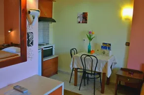 Melina's House - Camera
