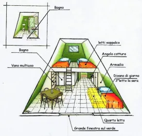 La Francesca Sud un villaggio"glamping" - Værelse
