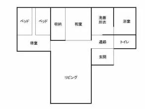 yabenomori - Chambre