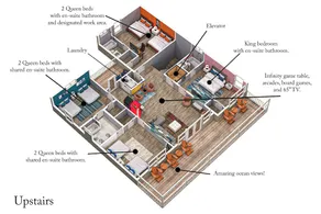 Luxe Home w/ Free Htd Pool, 50 Steps to Beach, Elevator, Putting Green, Tiki Bar - Image 4
