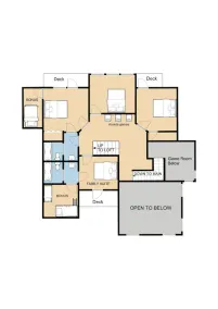 ★6 bedroom - 4 Bath Retreat + Fort Rock Park -A/C -With SHARC Passes ★ - Image 2