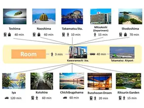 Shotengai Hotels Tokiwa - Image 3