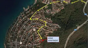 Apartment Arnie - Image 2