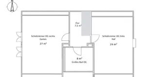 Johannisnest Comfortable Holiday Residence - Image 5